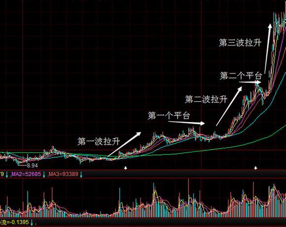 揭秘，历史上的11月10日爱德华股票最新动态与揭秘消息速递