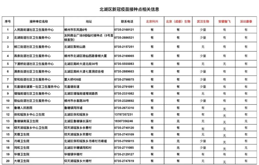 新疆疫情最新通报，特性解读、用户体验与目标用户群体分析（11月10日更新）