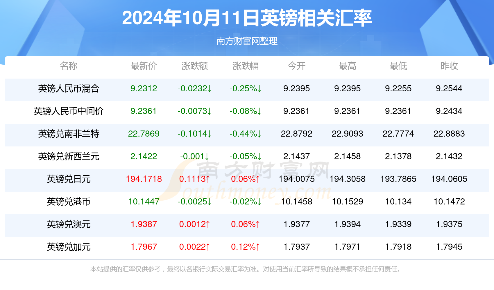 2024年11月10日ECT最新动态深度解析与各方观点探讨