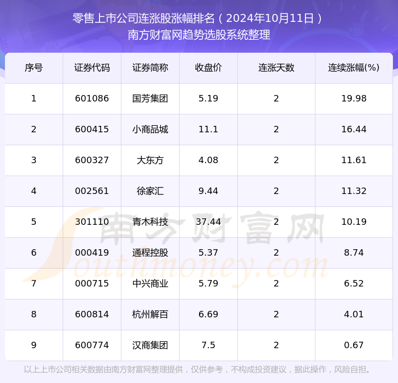 全面解析！2024最新版thisav使用指南，初学者与进阶用户适用