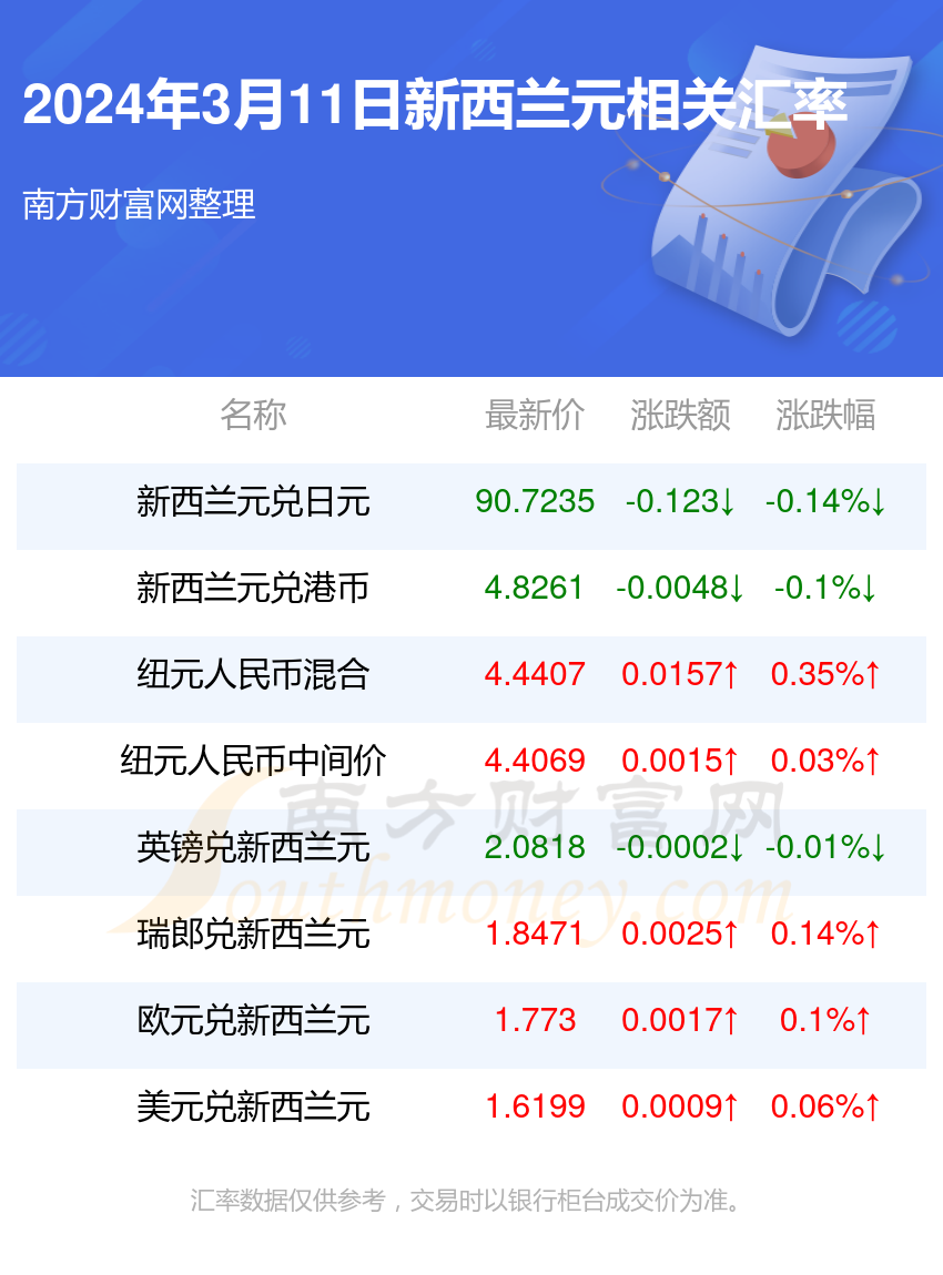 揭秘未来科技，最新CDKEY兑换码体验未来科技生活无限魅力