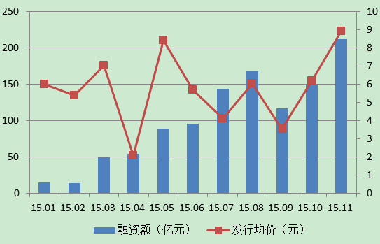 肝胆相照 第18页