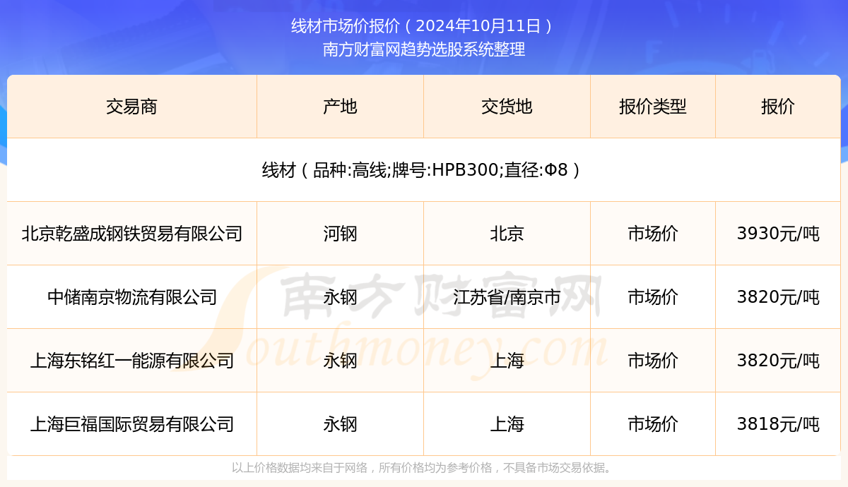 南京技工招聘盛典，最新招聘信息与求职攻略一网打尽（2024年11月）