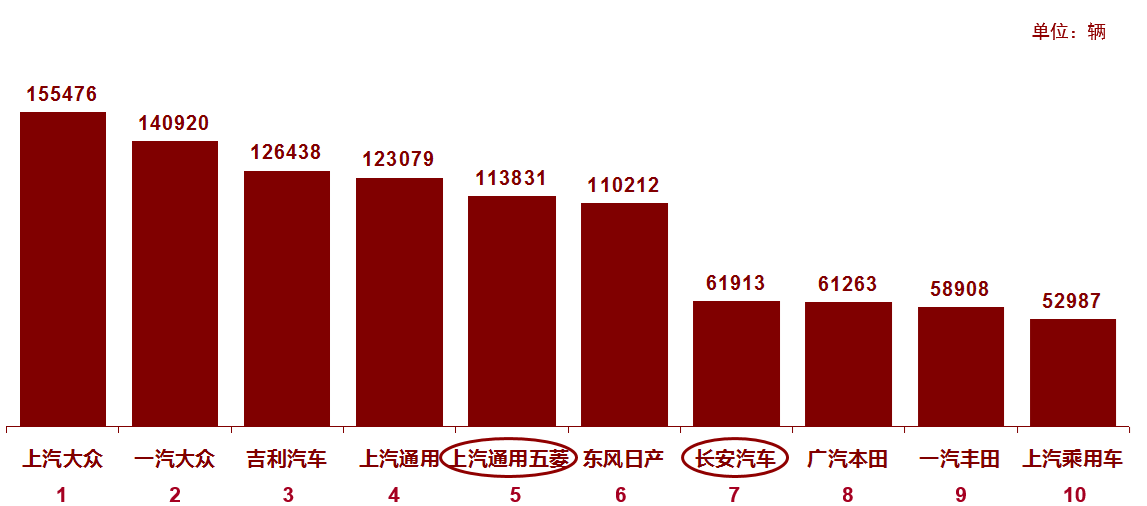 天水千古秀 第128页