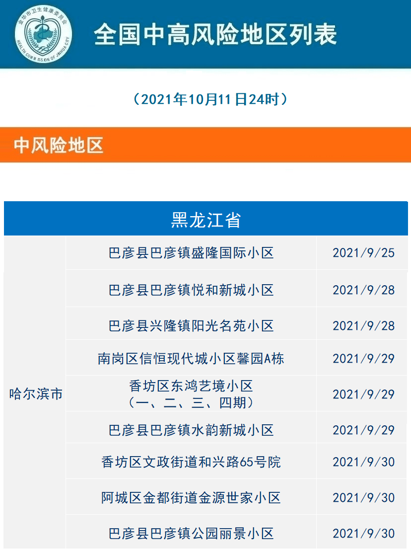 2024年新型冠忧病毒最新报告解读与应对策略指南