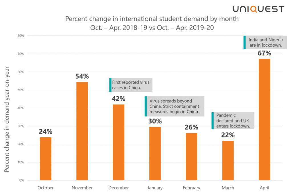 历史上的11月10日英国大学排名揭晓，重塑自信的学术旅程开启！