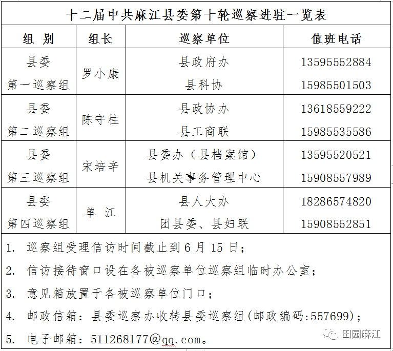 桐梓县委最新任前公示解析，聚焦三大要点详解公告内容