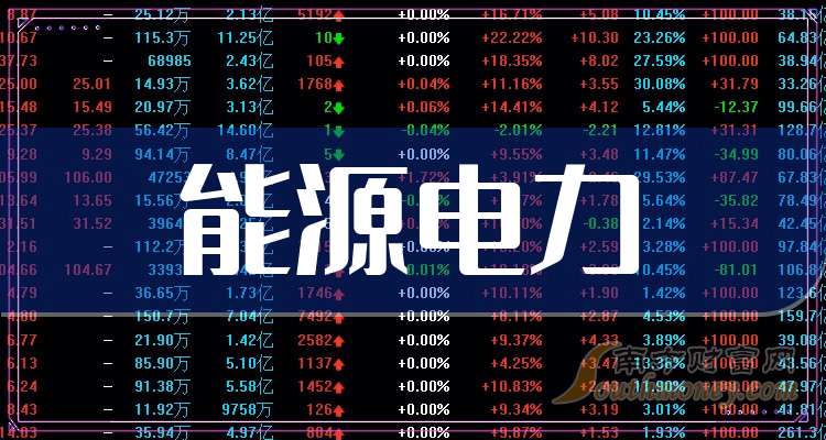 甘肃电投最新动态与市场热议展望（2024年11月）