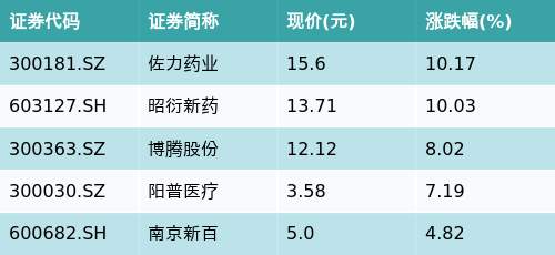 深度解析，2024年最新癫痫治疗方法全面解析与前沿进展