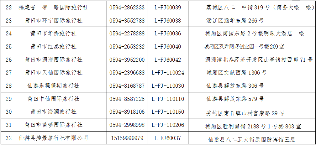 往年11月10日蚌埠旅行社最新价目表概览，旅行费用全面解析