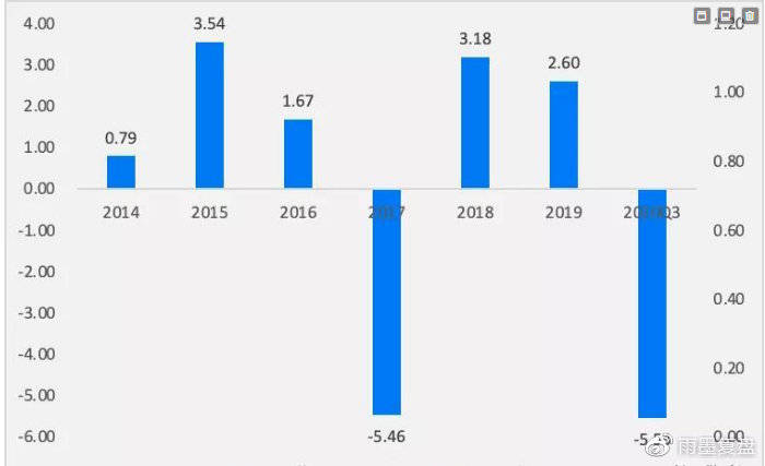 去年最新丝雅网科技产品深度解析，未来科技趋势展望