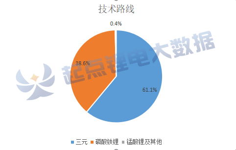 新能源汽车板块最新动态与行业前沿技术及市场趋势深度解析（11月10日更新）