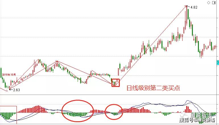 全新智能走势图科技产品揭秘未来趋势，引领科技潮流的11月最新走势图发布！