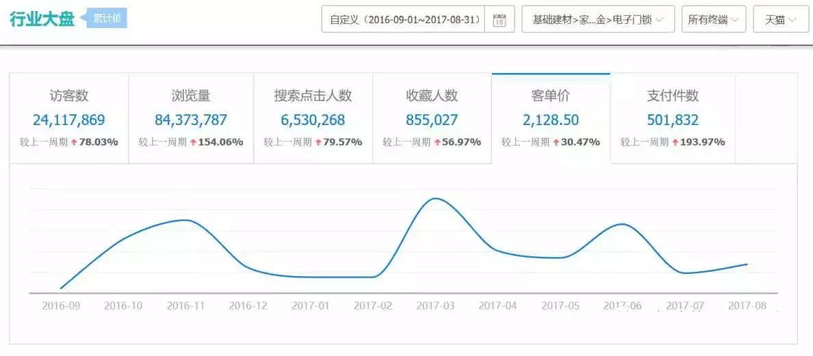 历史上的11月10日，探究最新社会矛盾与应对策略的步骤指南