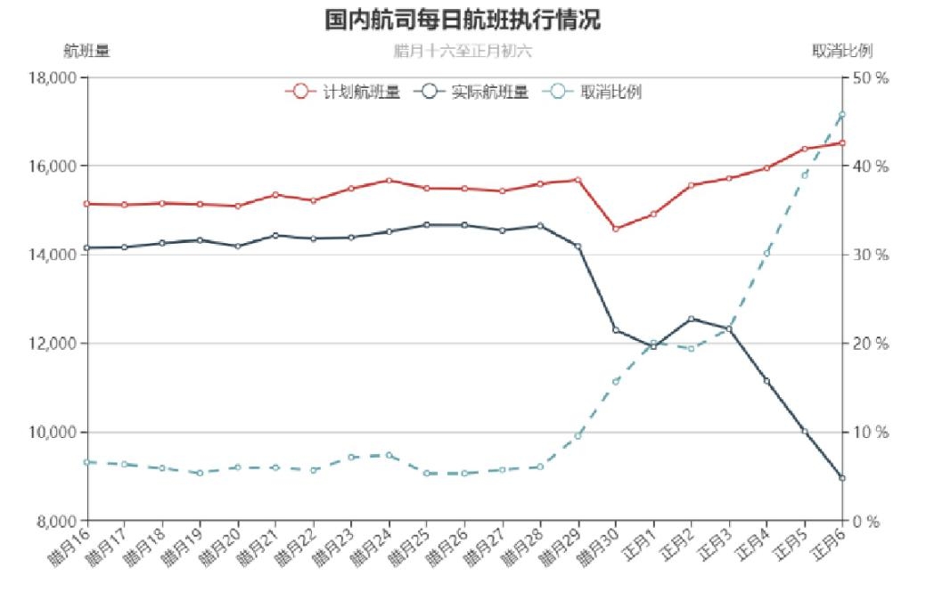 美国最新疫情概况及其影响分析