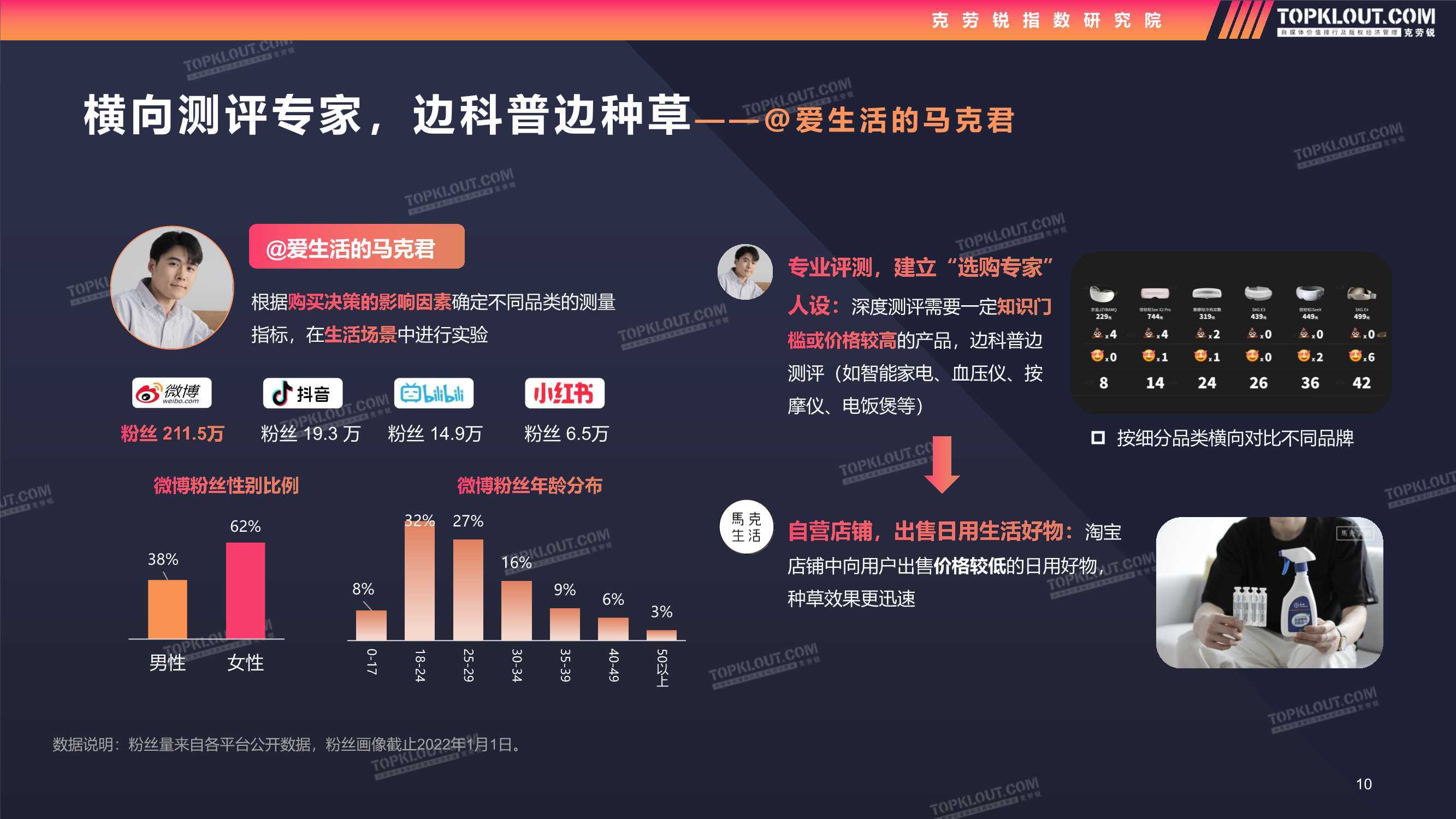 今年同盟最新下载产品全面评测报告，特性、体验、竞品对比及用户分析指南