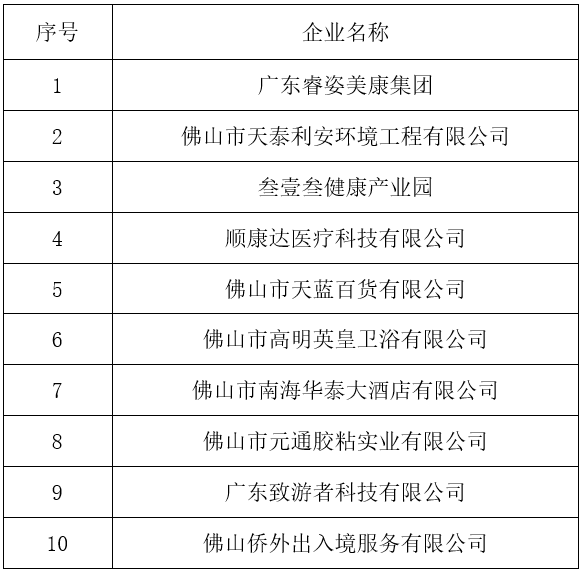 历史上的重要时刻与最新动态，佛山辅警招聘消息及其深远影响