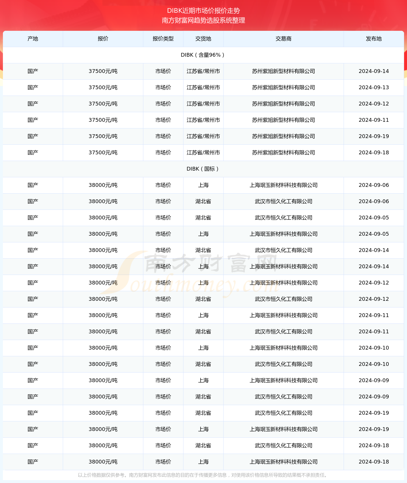 往年11月12日96最新消息全攻略，轻松掌握最新资讯