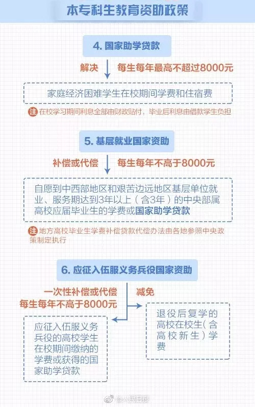 历年士官制度改革深度解读与最新动态重磅更新，洞悉改革深度与趋势分析