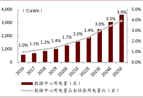 最新拆分趋势下的多元发展，2024年视角的某某观点探析