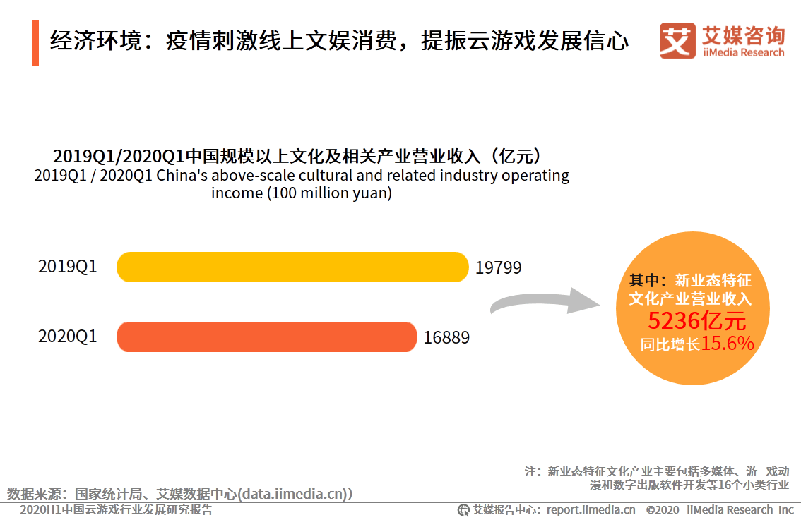 揭秘11月新会拍地最新动态，热点解读与未来发展展望