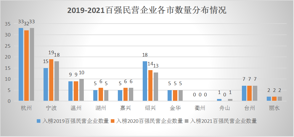 历史上的11月13日宁波酒驾监管升级，智能科技重塑安全出行新篇章的最新消息