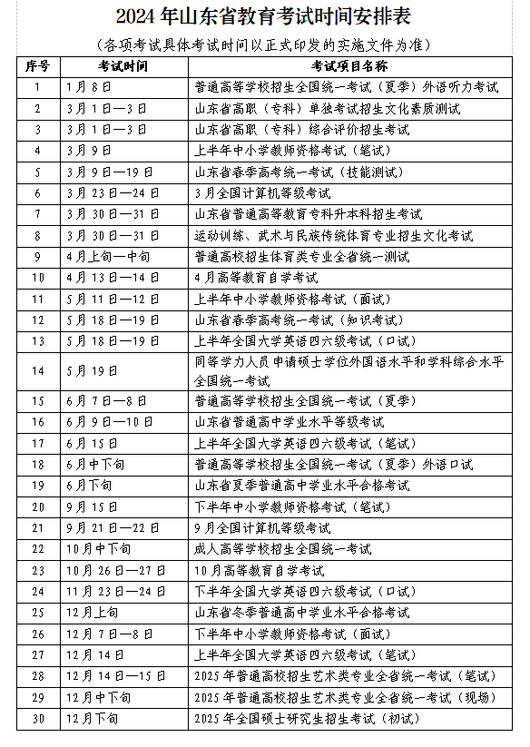 2024年山东省滕州市最新房价深度解析与走势预测报告