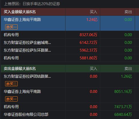 科技巅峰揭秘，鲁搜最新版 2018 重磅更新，智能体验重塑，科技革新引领生活新潮流