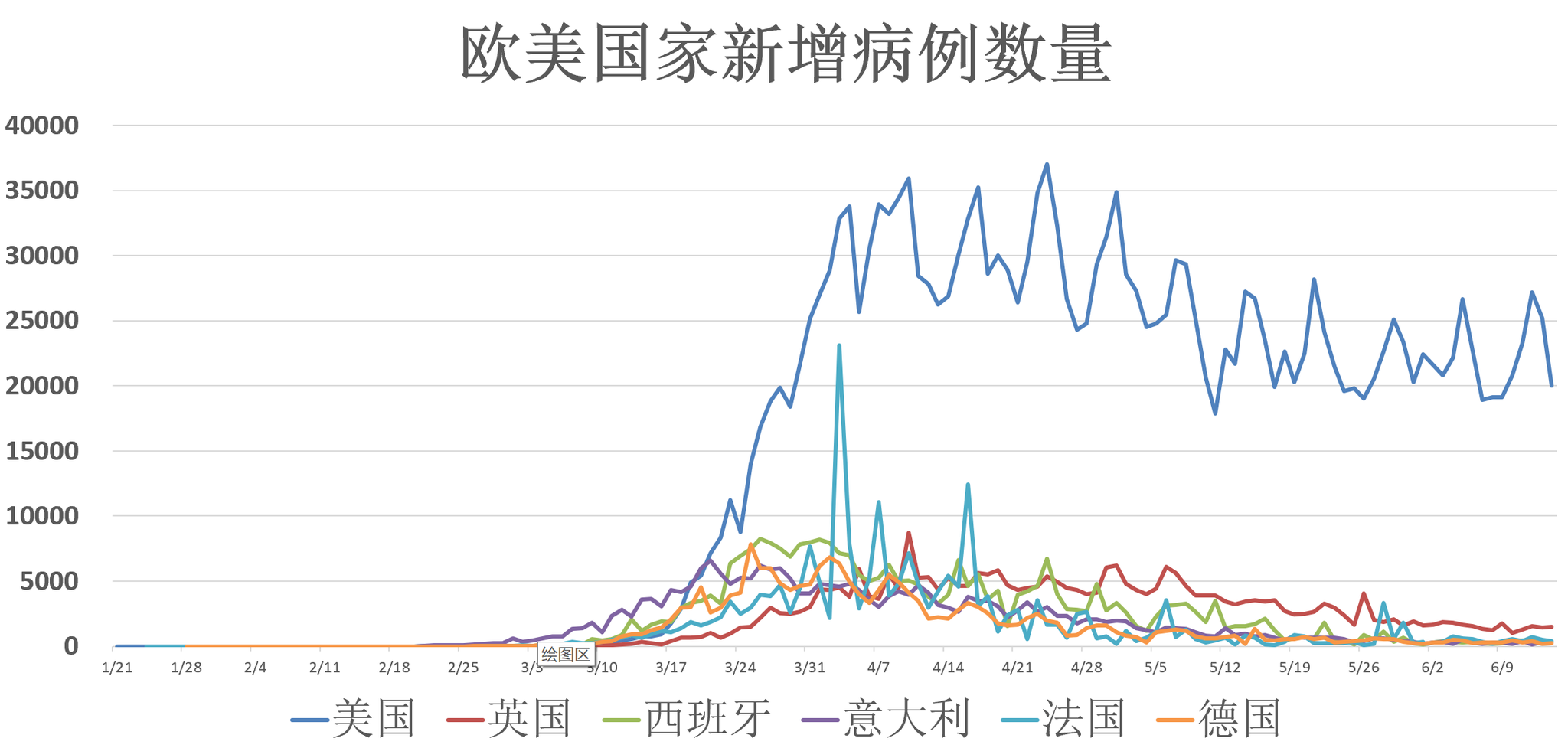 暖心时光，疫情下的小日常与最新中国疫情消息更新