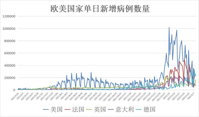 全球疫情动态，11月各国疫情最新分析与全球视野观察