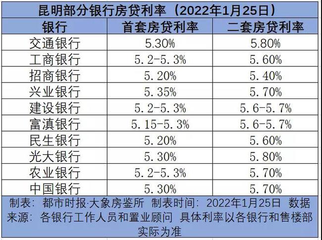 揭秘新利率时代，自信启程，成就感的励志之旅——11月13日最新银行贷款利率解析