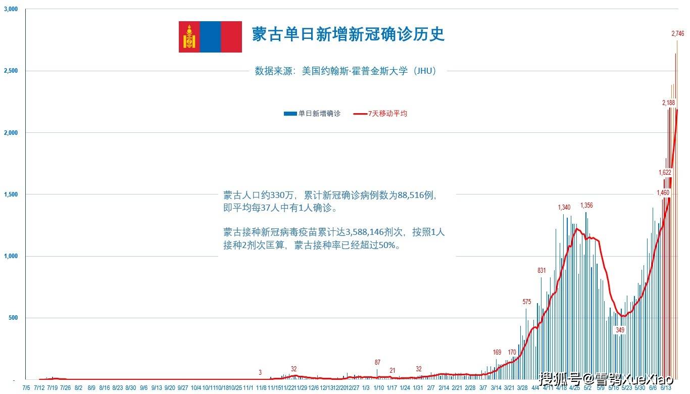 崇义疫情下的科技之光，智能防疫系统深度体验与解析