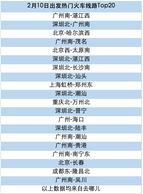 往年11月列车时刻表及票价查询指南，步骤详解与最新时刻表发布日期解读