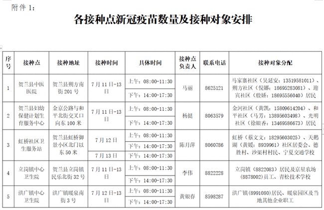 11月13日新冠最新简讯产品全面评测与介绍