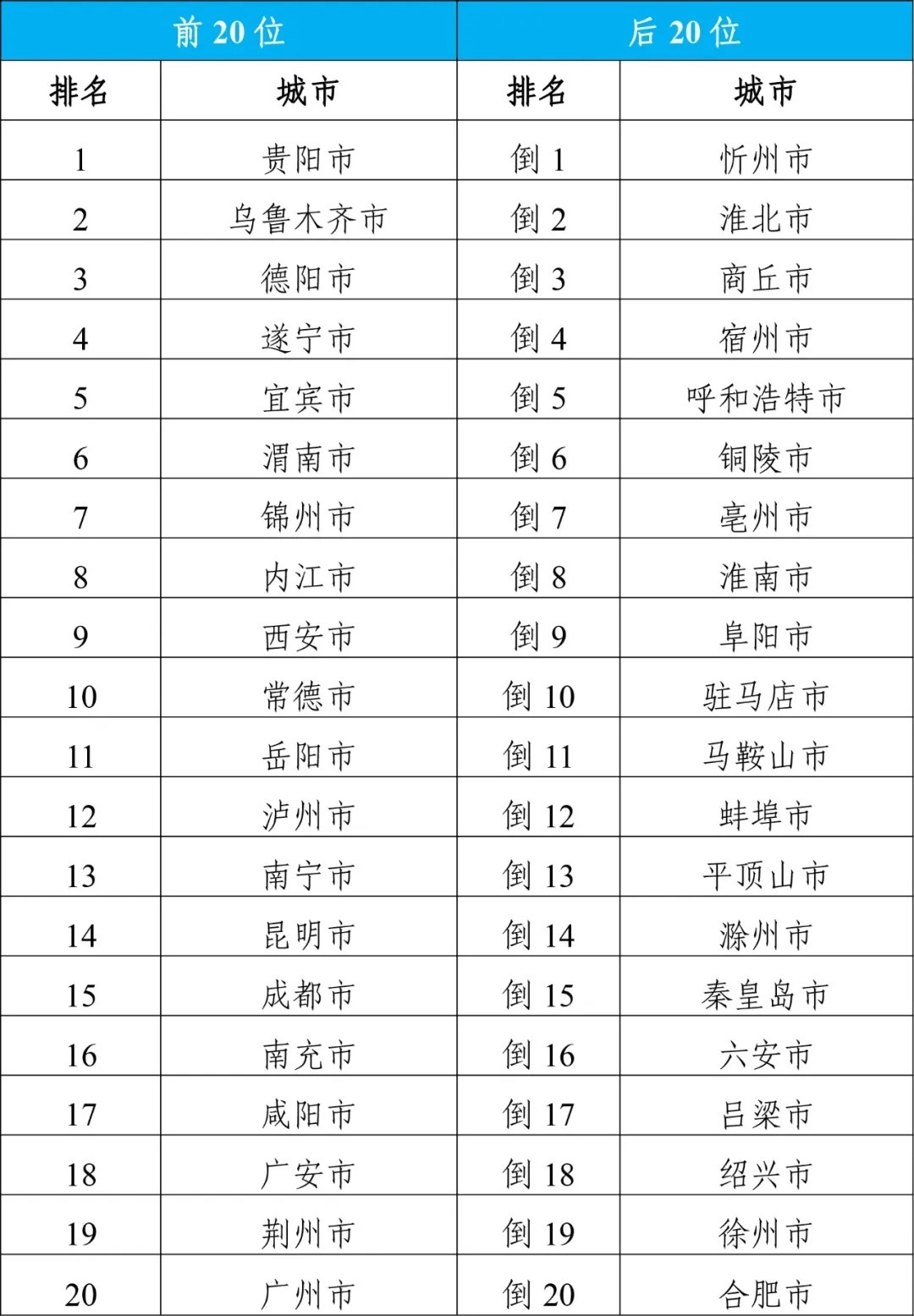 2024年11月14日 第22页