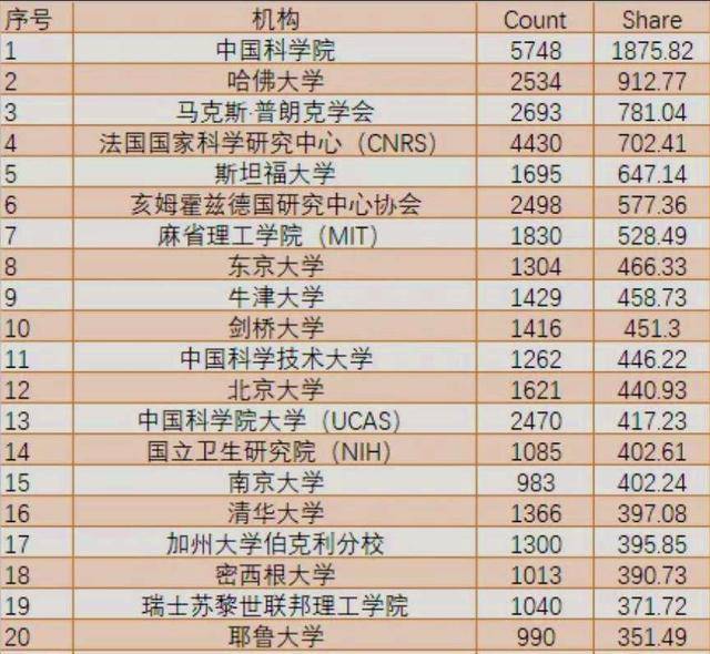 揭秘最新英语培训机构排名榜，你的学习之路从这里起航（11月更新）