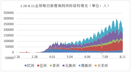 香港疫情快报，最新动态与数据解析（2024年11月13日）