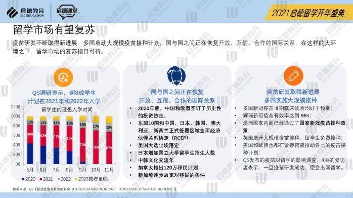 疫情新篇章下的自信闪耀，抗体研究引领未来之路