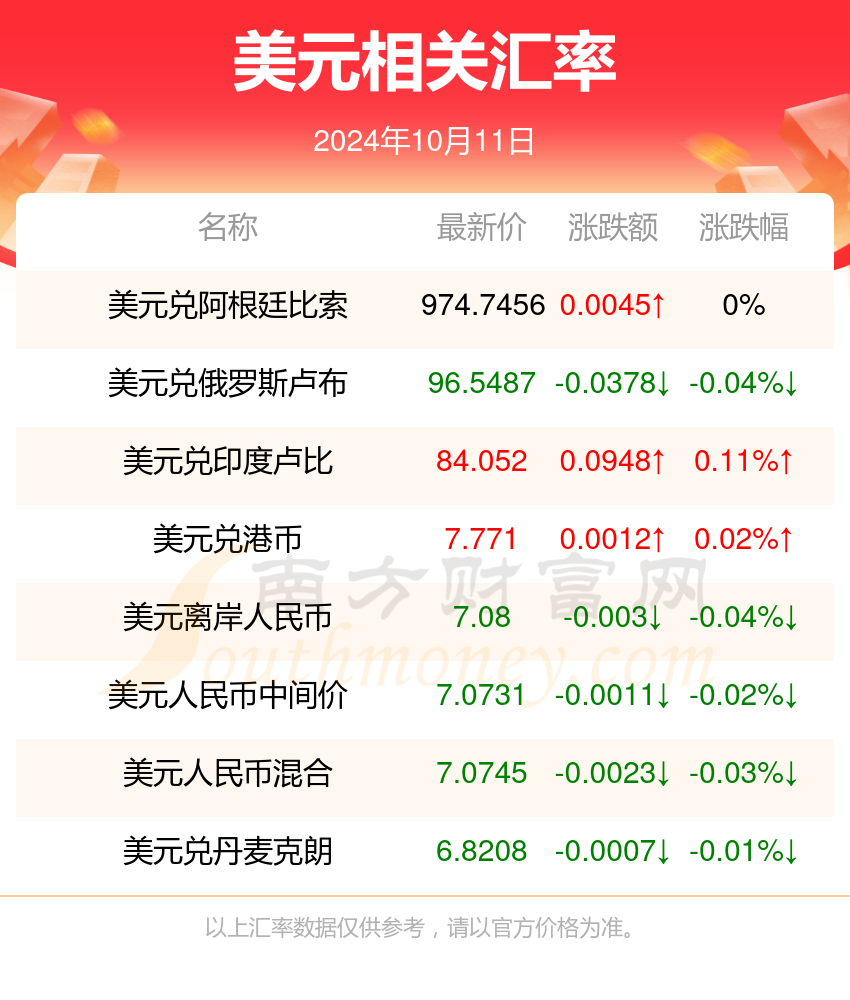 南航最新动态解析及观点洞察，2024年11月14日报告发布