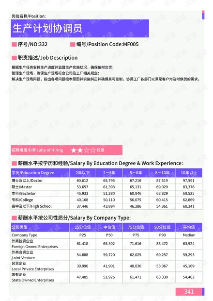 揭秘十堰最新道路规划，历史上的11月14日重要进展回顾与揭秘