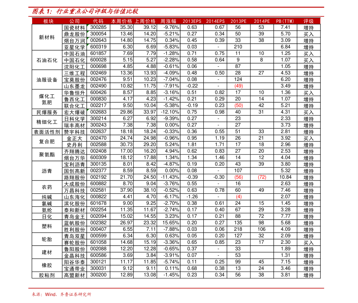 伟佳风采回顾与最新照片展示，历年11月14日的足迹与当下魅力展现