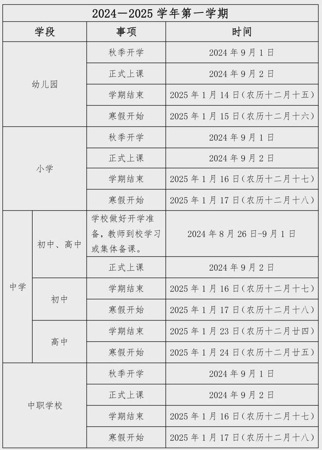 最新开学安排概览，往年11月14日开学调整与1月开学季变动总结