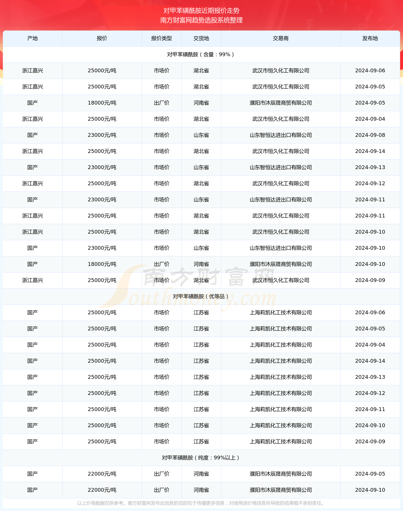 揭秘得得新地址，跃向未来的启示与坐标（2024年11月14日）