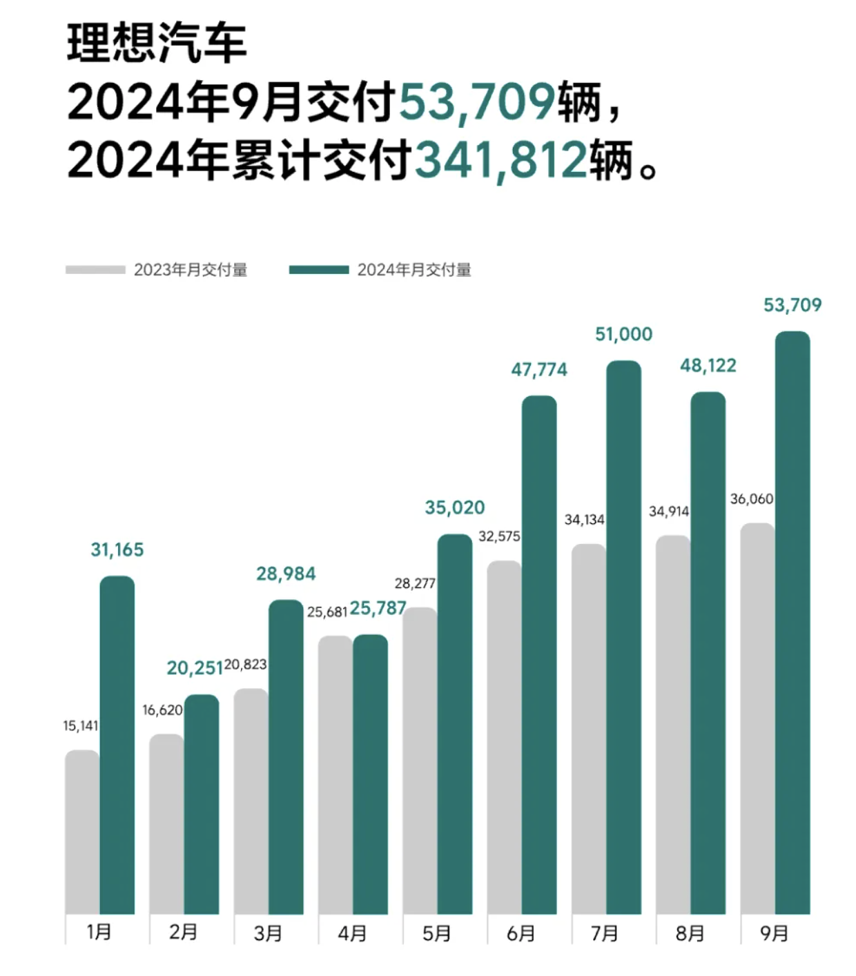 新闻资讯 第83页