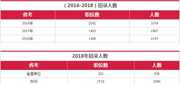 最新招聘宣讲会启程，寻找内心的宁静之旅