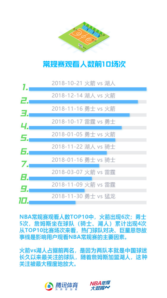 风驰电掣 第9页