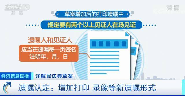 历史上的11月14日，父母房产继承规定的变迁与最新发展