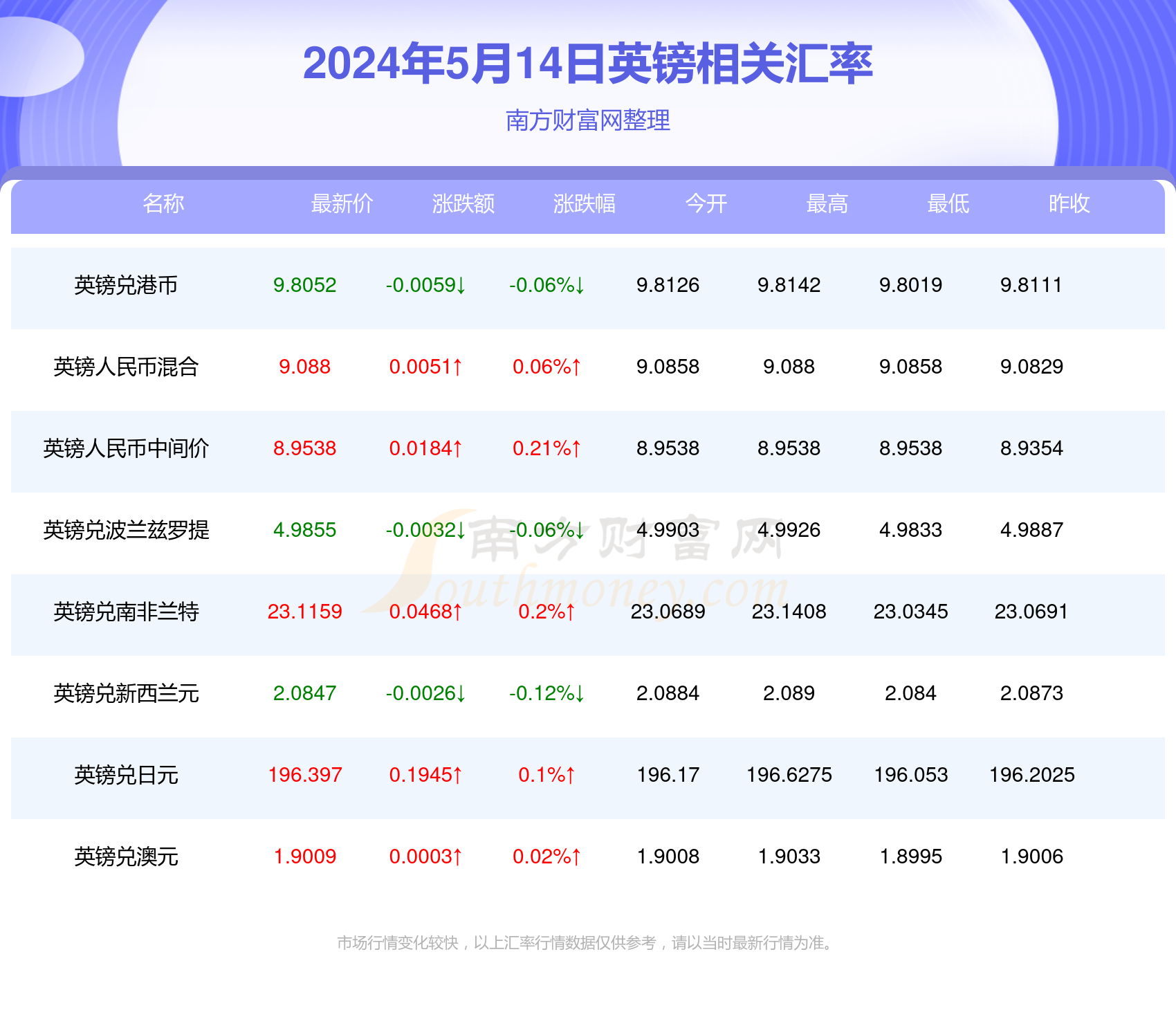 探索未知领域，深度体验最新论理电影