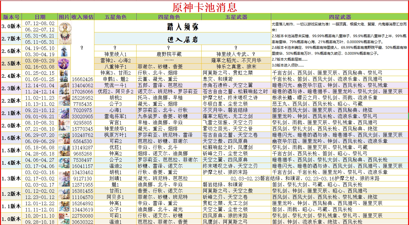 历史上的11月14日K2285列车晚点最新信息及深度解析