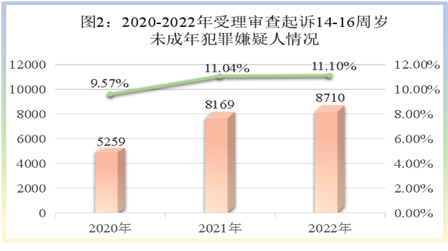 历史上的11月14日通用机场最新信息概览